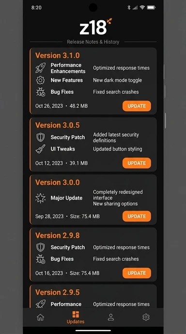 Riwayat Versi APK z18 untuk Pengguna Android